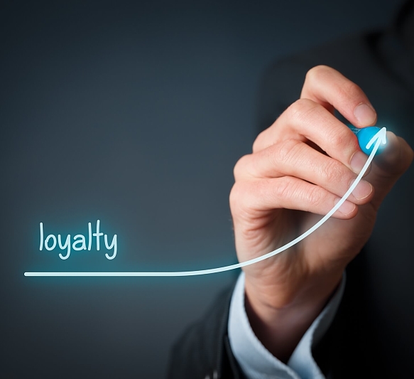 Lojalność
