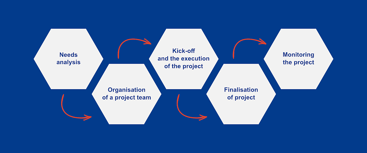 grafika 2_EN.png [56.93 KB]